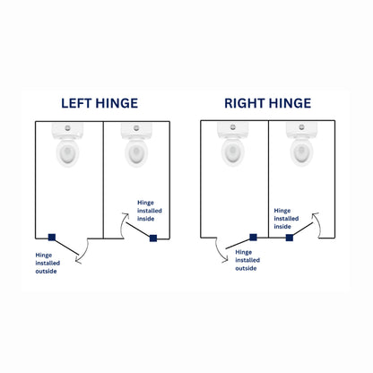 Metlam Moda Gravity Hinge Concealed Fix Matt Black - Available in Left and Right Hand