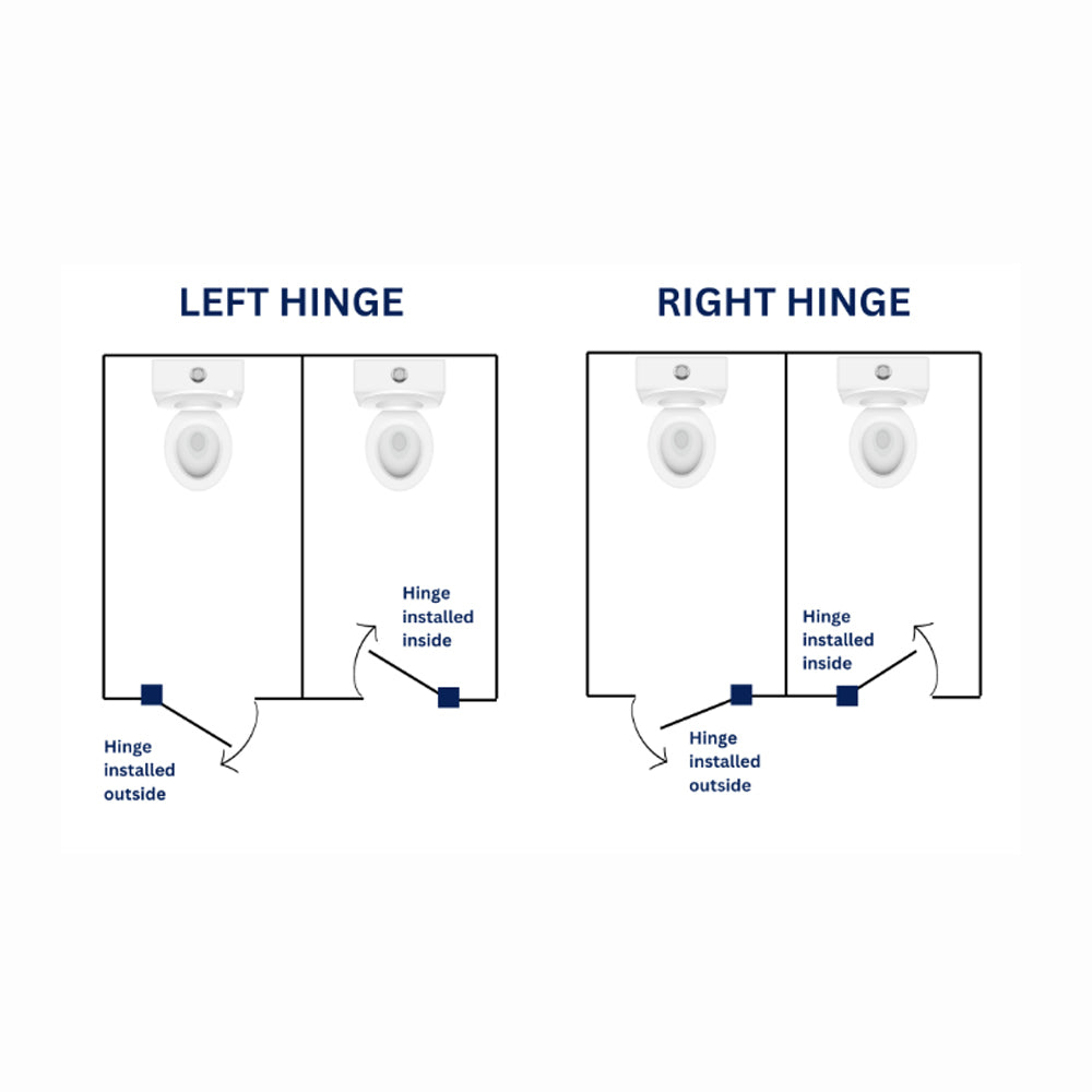 Metlam Moda Gravity Hinge Concealed Fix Satin Chrome Plate - Available in Left and Right Hand