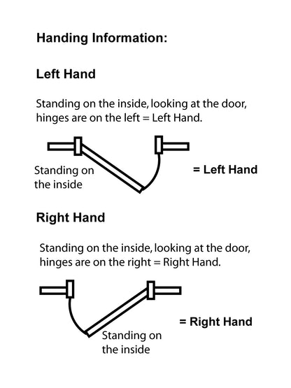 Nidus OZI 1 Mortice Door Lock Metro Lever Combo - Available in Various Handing and Finishes