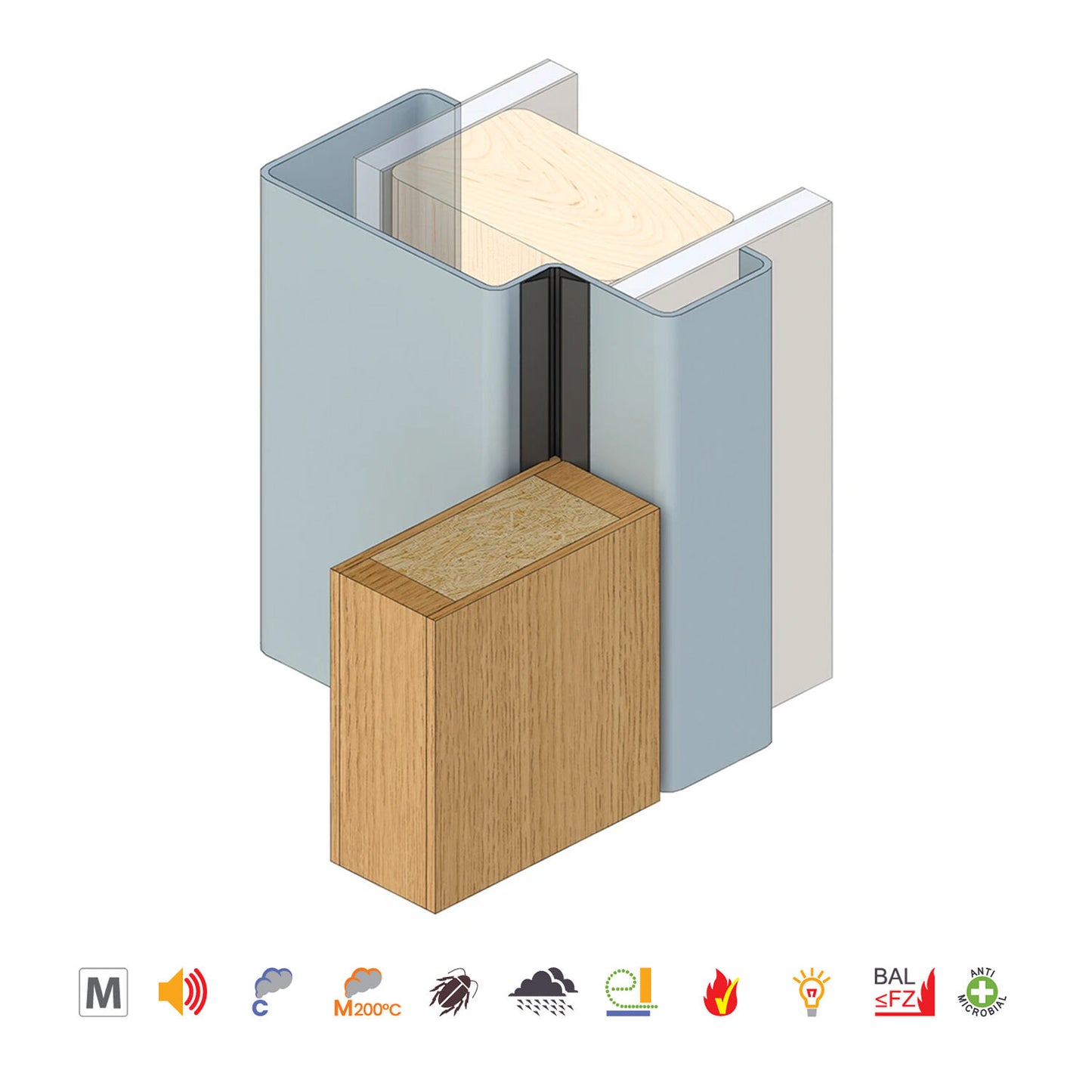Raven RP120 Batwing Perimeter Seal Fire Rated - Available in Various Finishes and Sizes