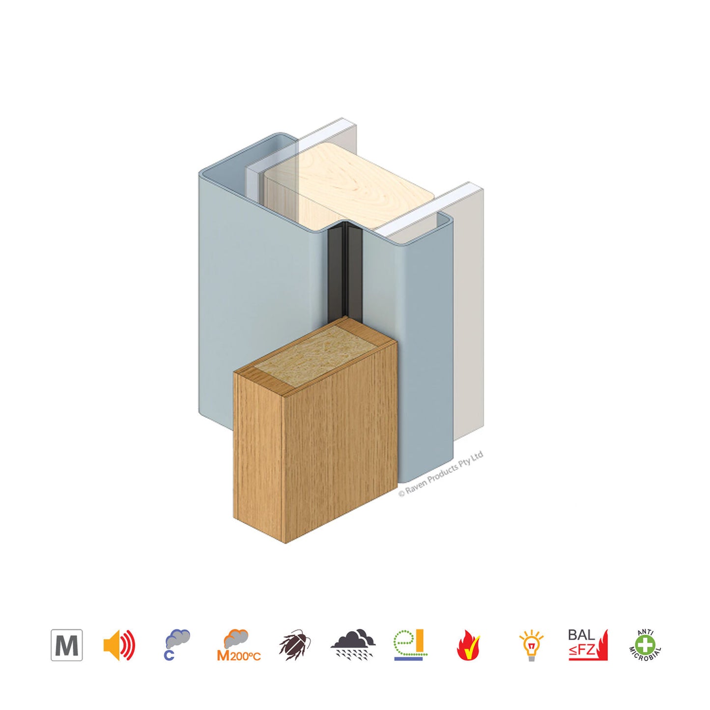 Raven RP150 Door Frame Perimeter Seal Black Set - Available in Various Sizes