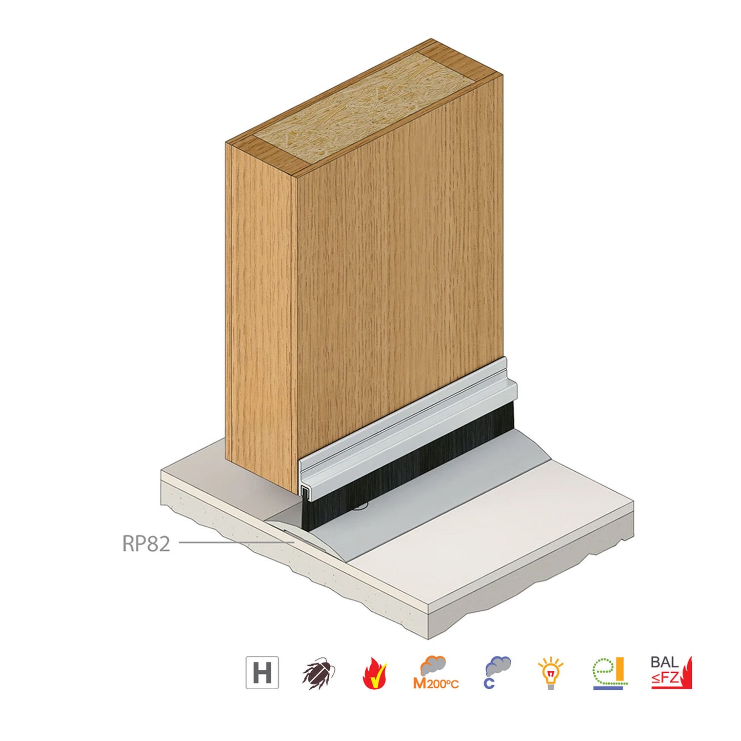 Raven RP2B Brush Strip Seal - Available in Various Sizes