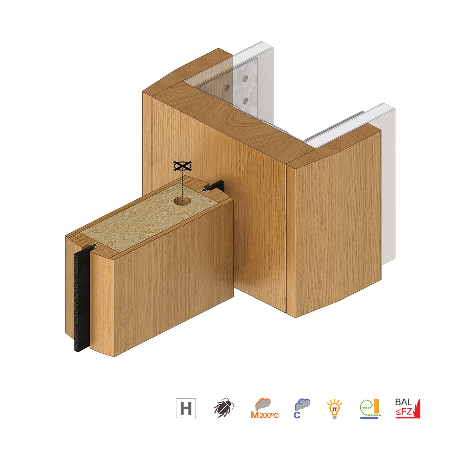 Raven RP2 Brush Strip Seal - Available in Various Sizes