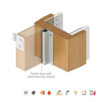 Raven RP39 Meeting Stile Seal - Available in Various Sizes