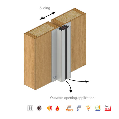 Raven RP39 Meeting Stile Seal - Available in Various Sizes