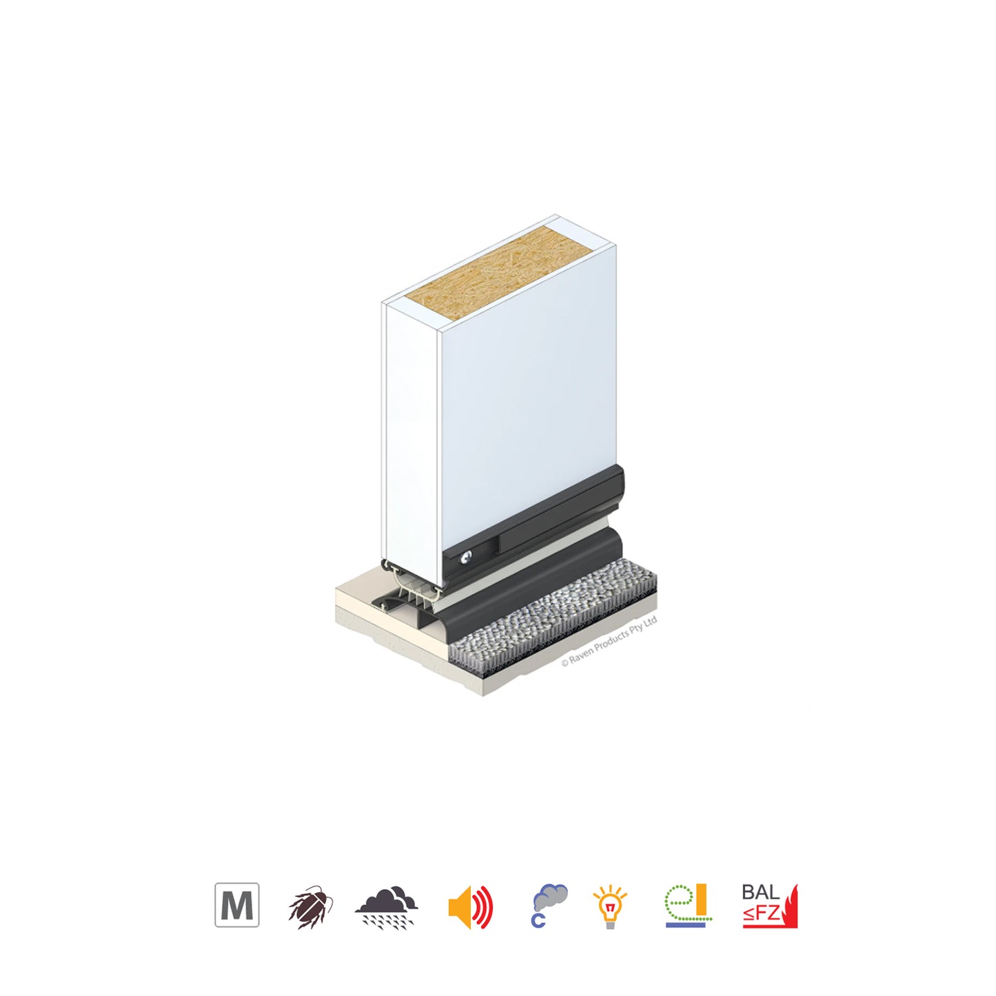 Raven RP4 Door Bottom Seal Gold Anodised - Available in Various Sizes|RAVR4G|RAVA4G1250