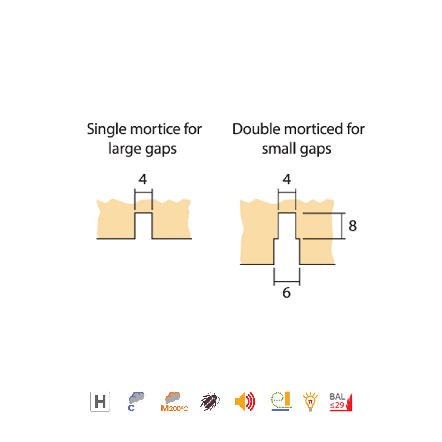 Raven RP52F Meeting Stile Seal Brush Strip Black - Available in Various Sizes