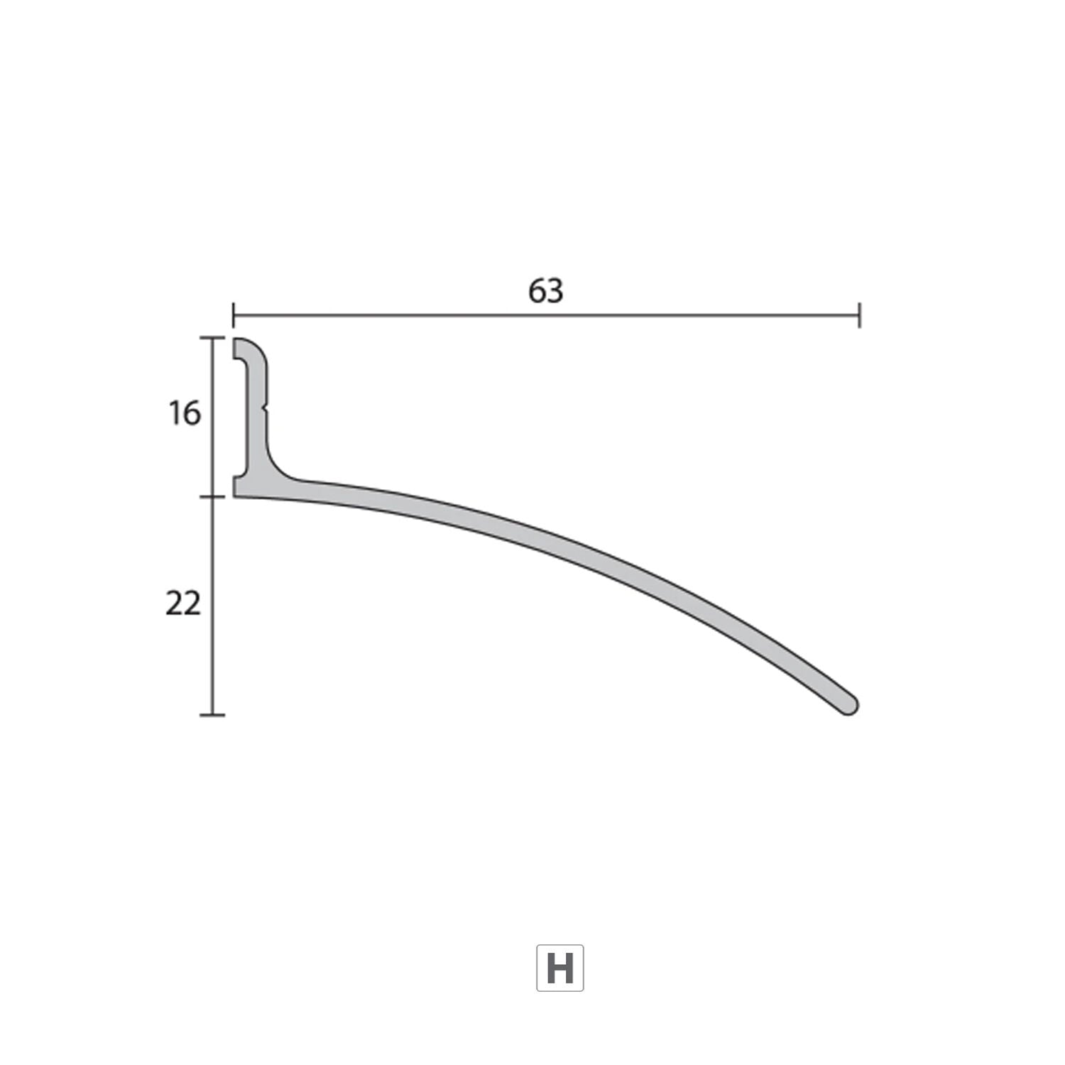 Raven RP67 Overhead Drip Guard - Available in Various Sizes