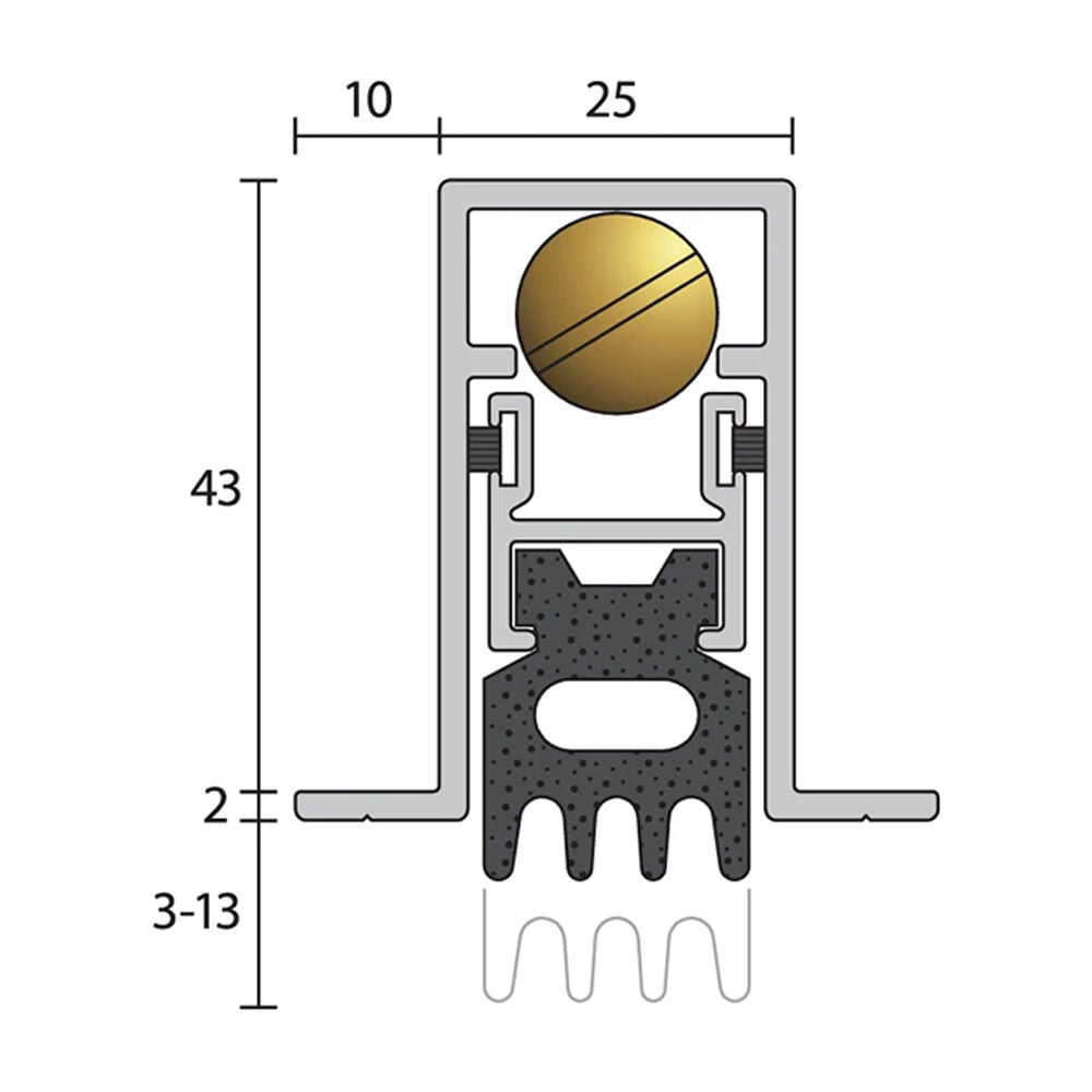 RAVA70C36