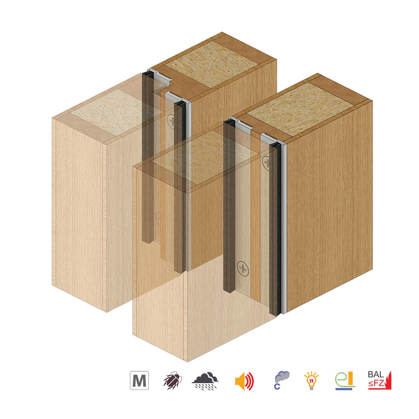 Raven RP71 Astragal Meeting Style Seal - Available in Various Sizes