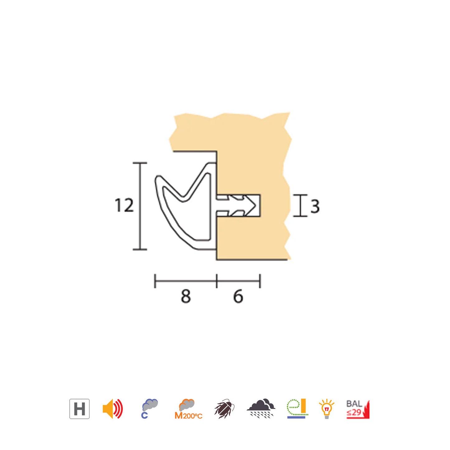 Raven RP500 Compression Meeting Stile Seals 24m - Available in Black and White Finish