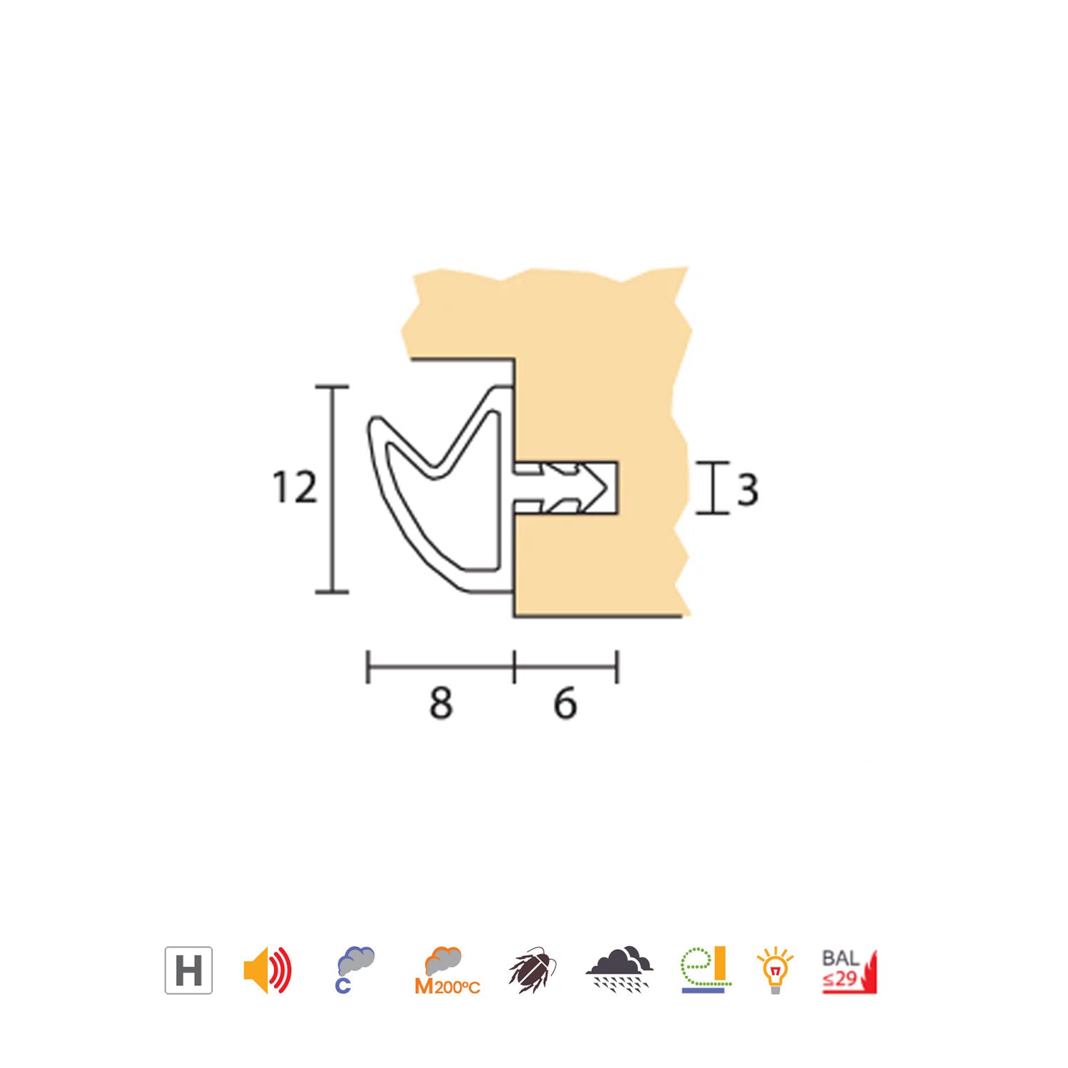 Raven RP500 Compression Meeting Stile Seals 24m - Available in Black and White Finish