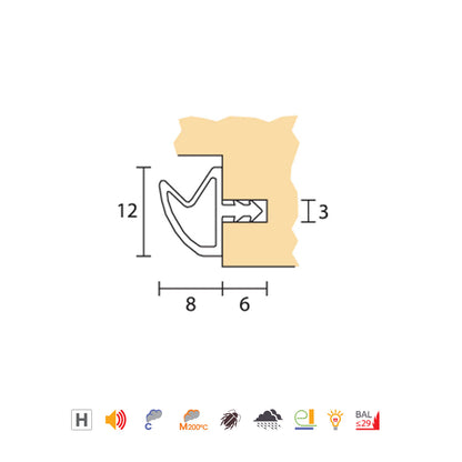 Raven RP500 Compression Meeting Stile Seals 24m - Available in Black and White Finish