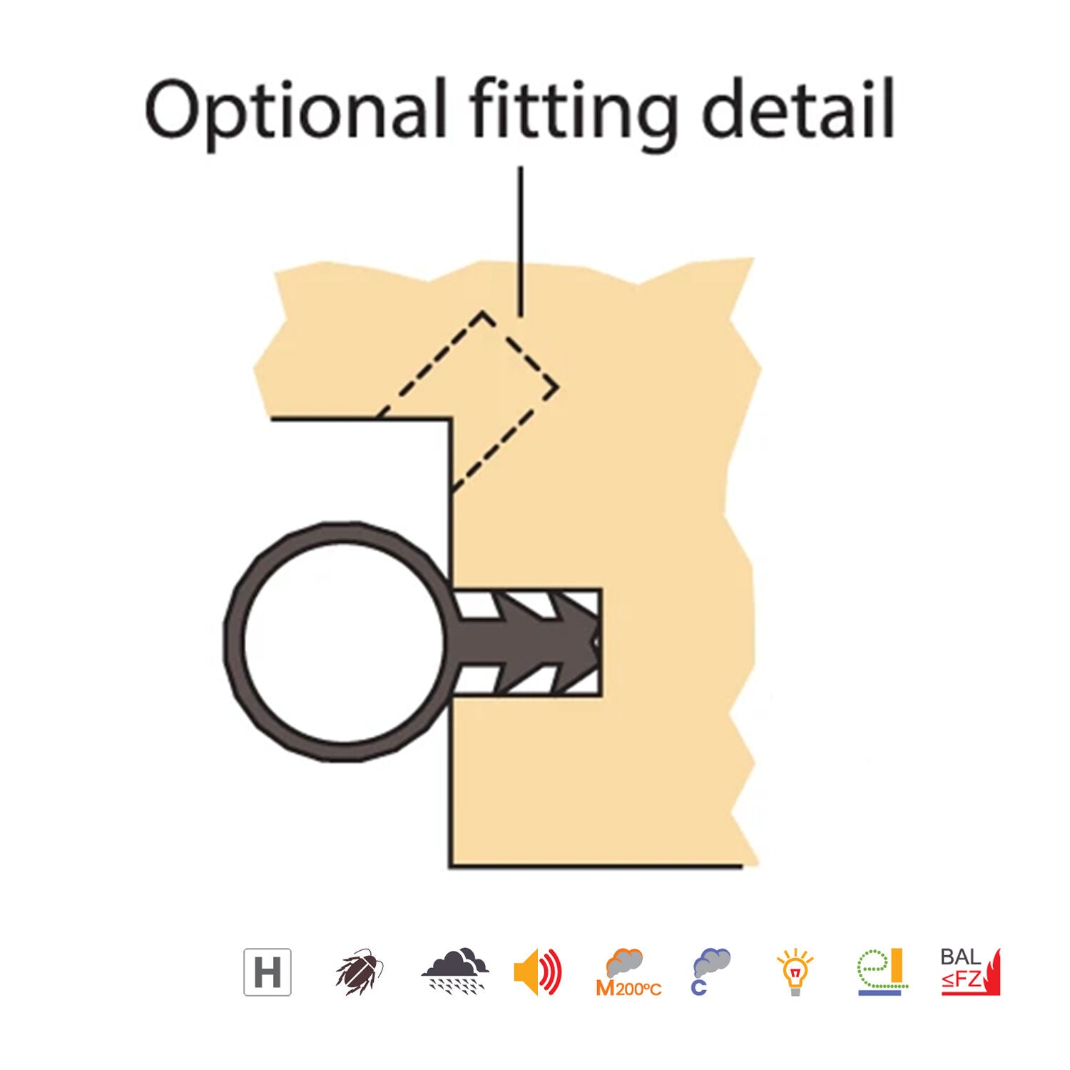 Raven RP520 Meeting Stile Seals - Available in Various Finishes