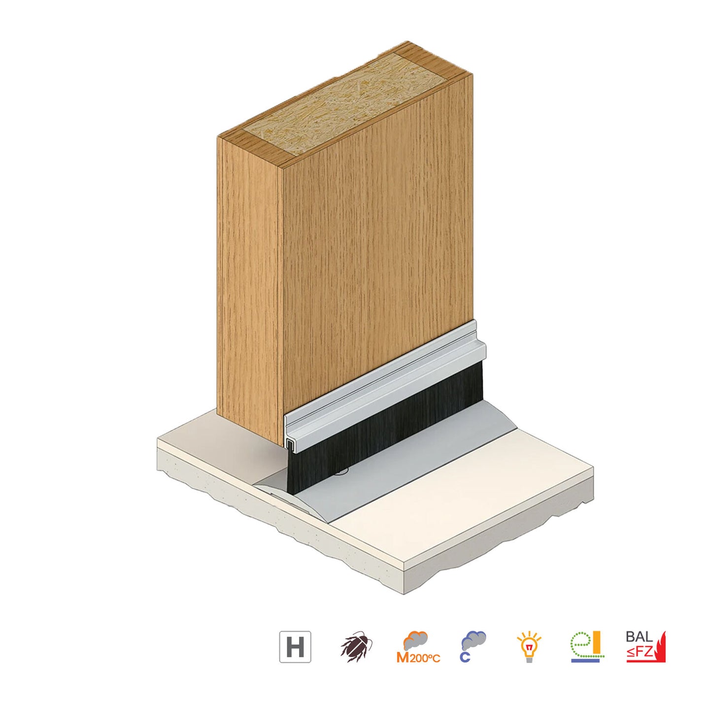 Raven RP2A Door Bottom Sweep Seals - Available in Various Finishes