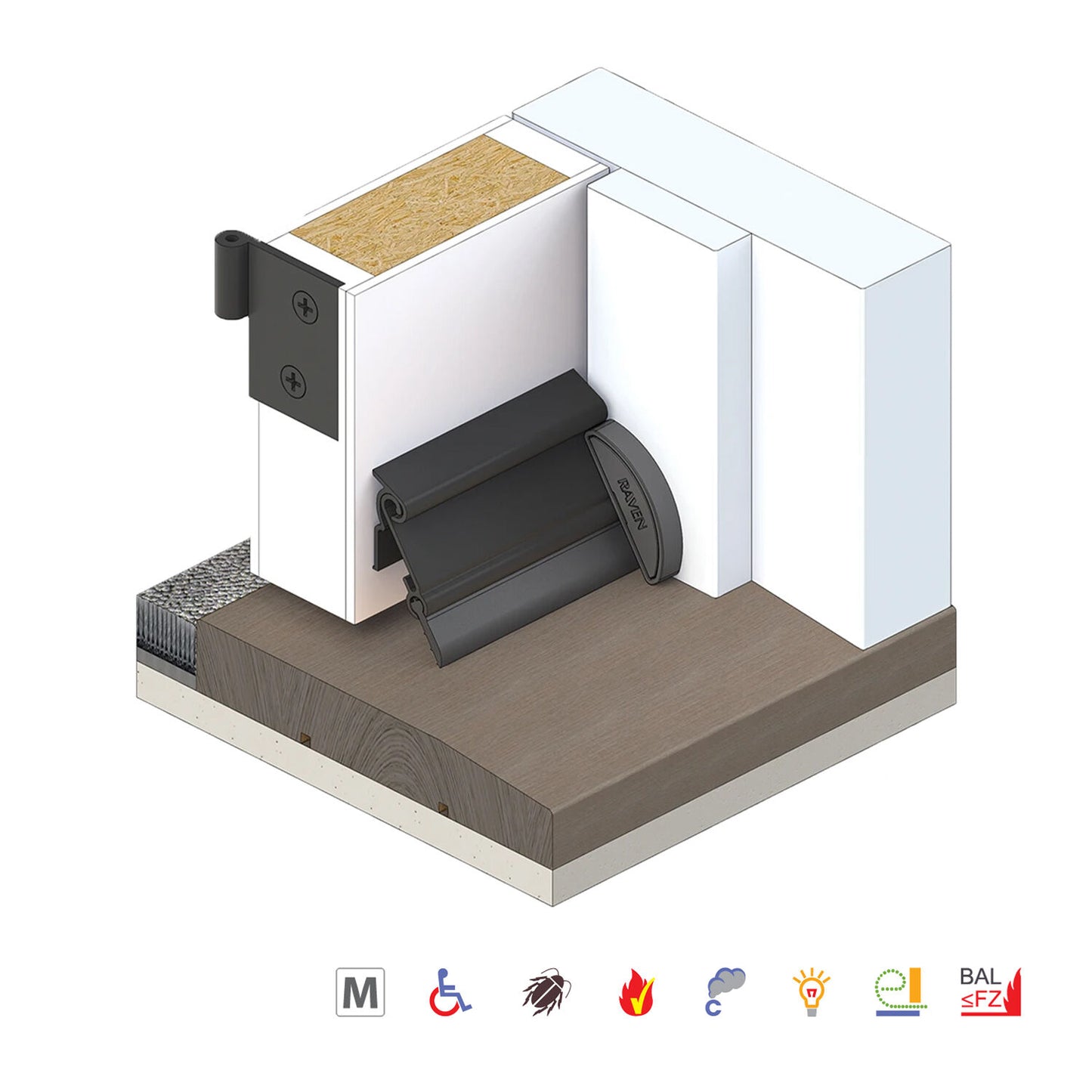 Raven RP3 Automatic Door Bottom Seals - Available in Various Finishes and Sizes