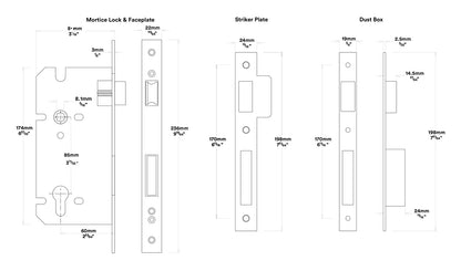 Iver Brunswick Door Lever on Round Rose Entrance Kit Key/Thumb - Available in Various Finishes
