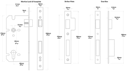 Iver Brunswick Door Lever on Square Rose Entrance Kit Key/Thumb - Available in Various Finishes