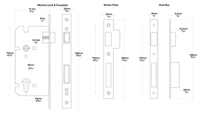 Iver Sarlat Door Lever Handle on Shouldered Backplate Entrance Kit Key/Thumb