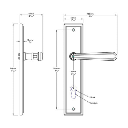 Iver Copenhagen Lever on Stepped Backplate Privacy Kit with Turn - Available in Various Finishes