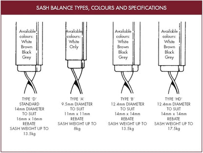 UNIQUE Window Sash Balance Type B White 14mm Rebate