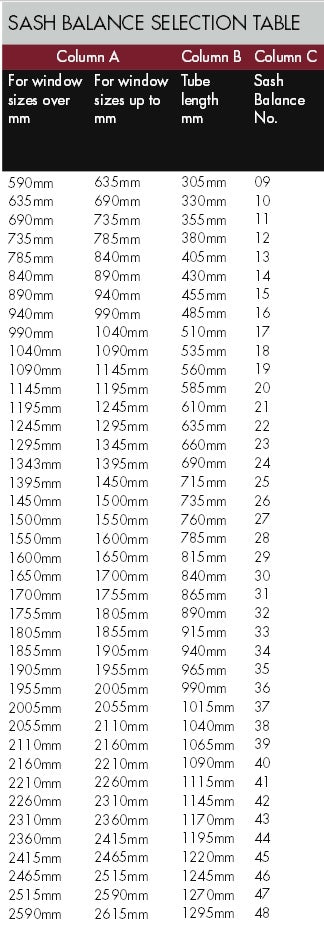 UNIQUE Window Sash Balance Type B White 14mm Rebate