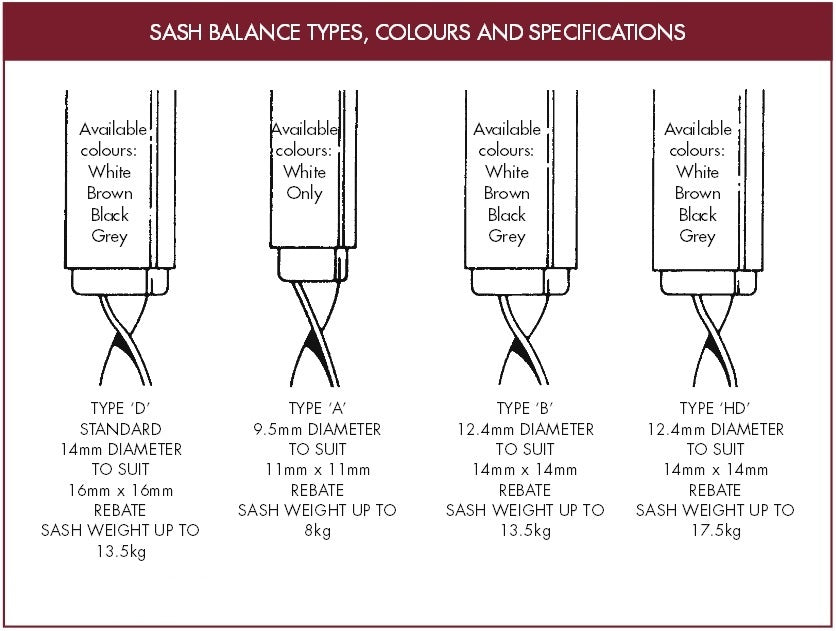 UNIQUE Window Sash Balance Type HD Black 14mm Rebate