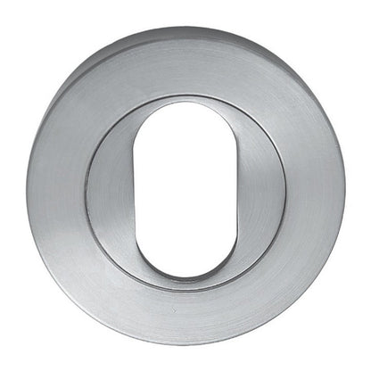 ZAN7020OSC